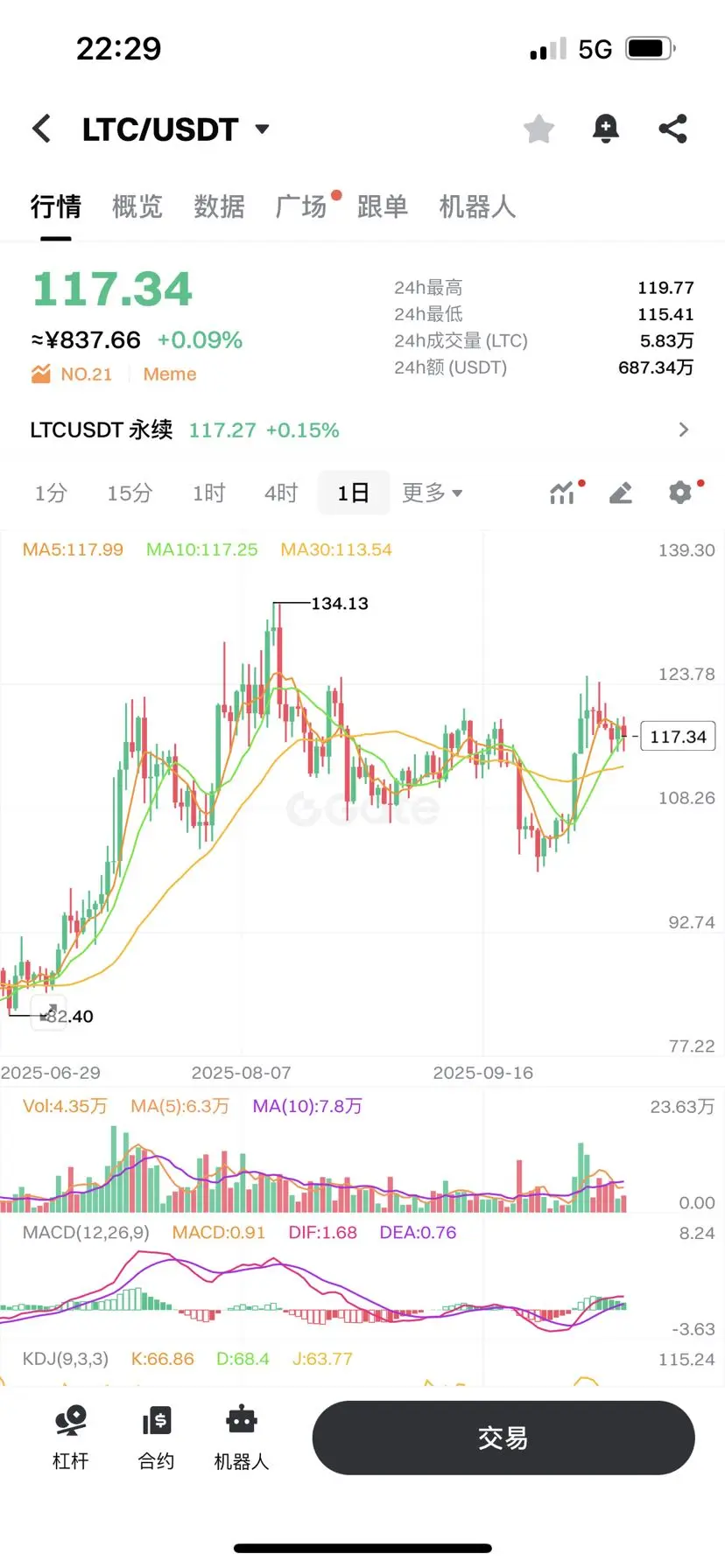 repost-content-media