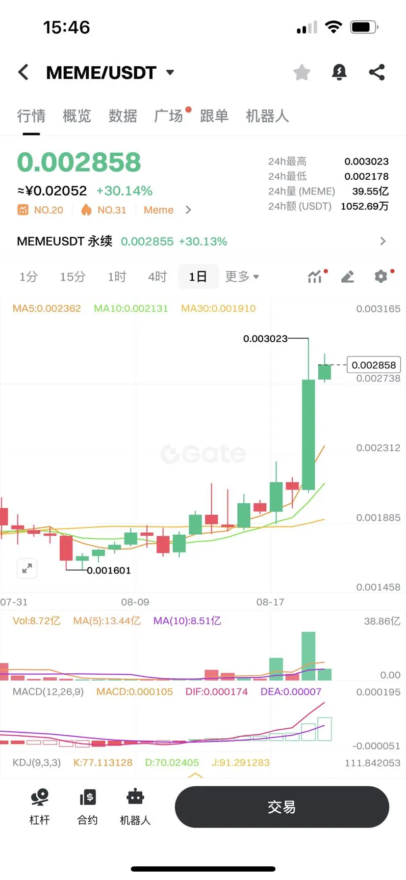 repost-content-media