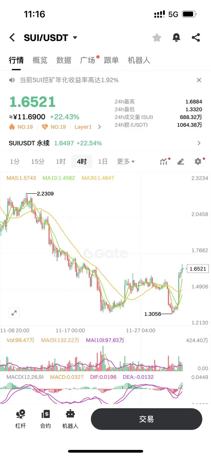 repost-content-media