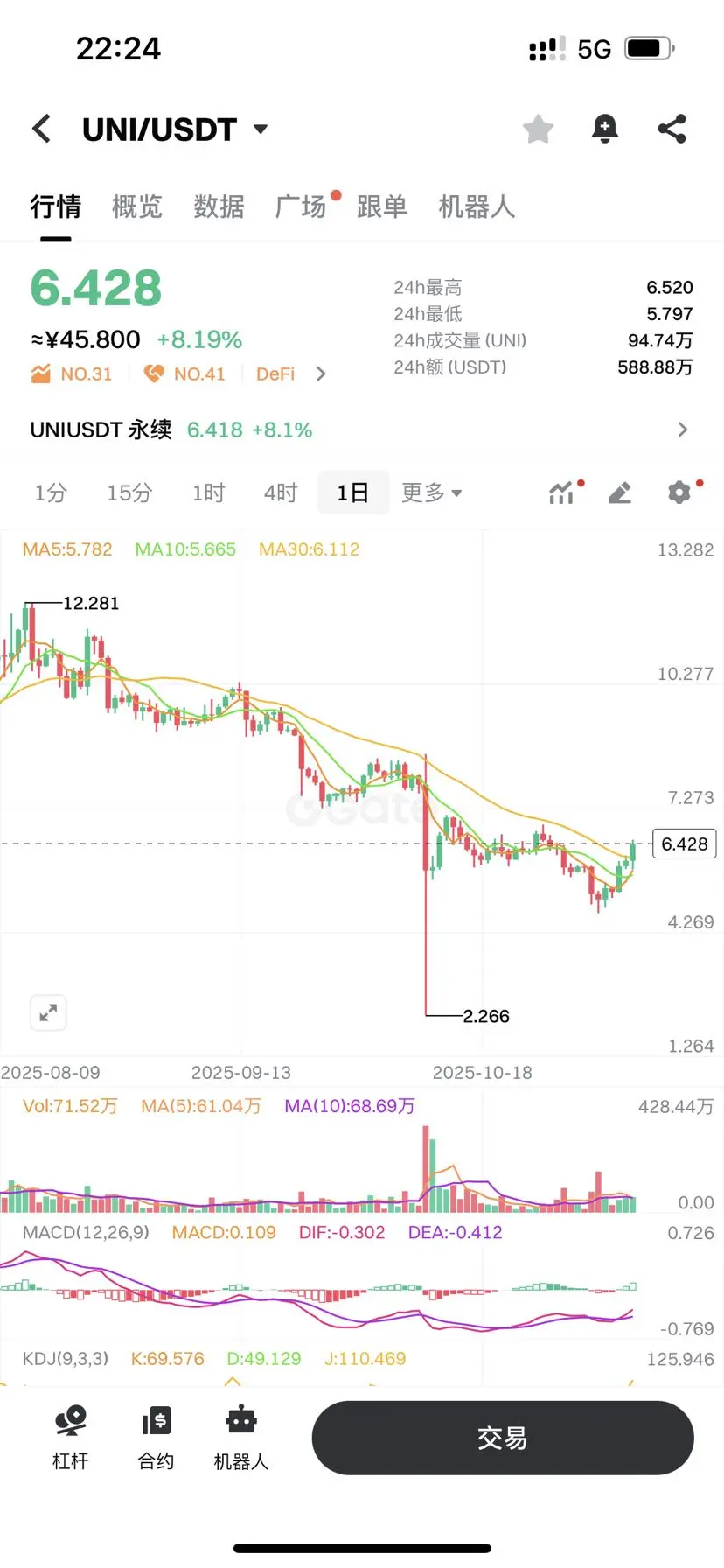 repost-content-media