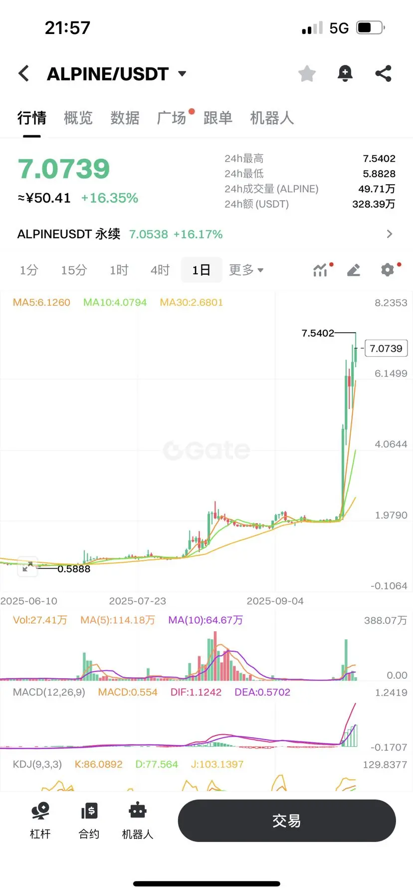 repost-content-media
