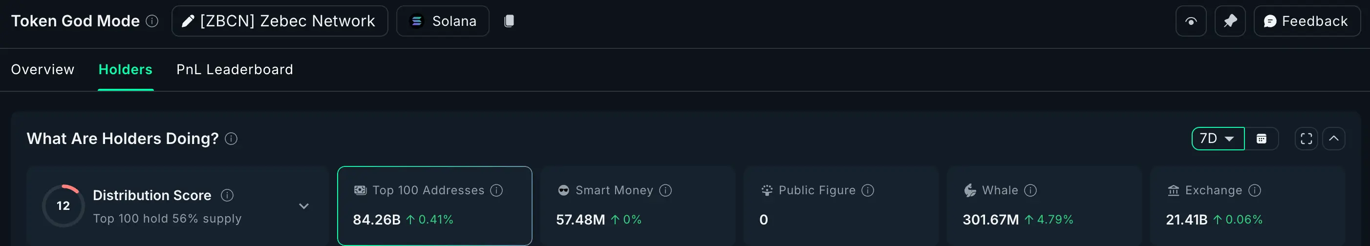 3 token tài sản thế giới thực (RWA) đáng chú ý trong năm 2026