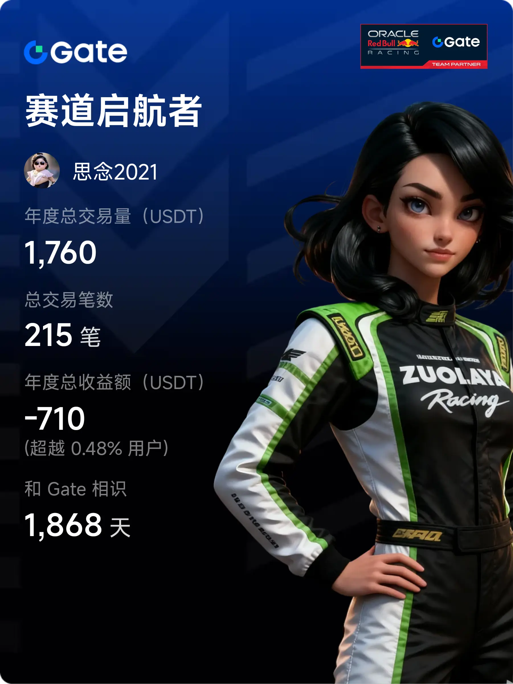 repost-content-media