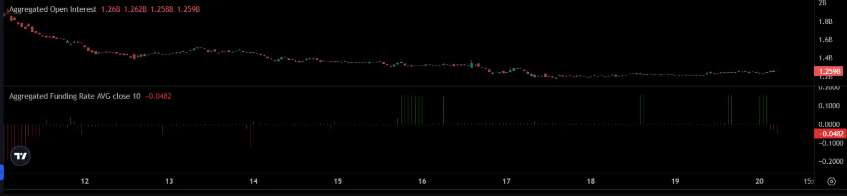 xrp-tang