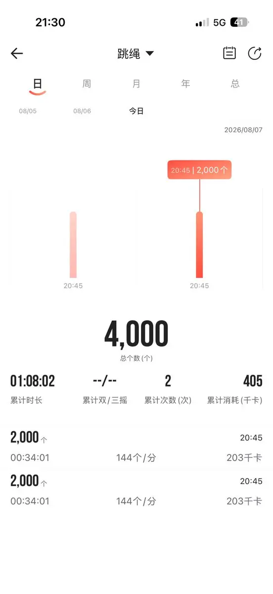post-image