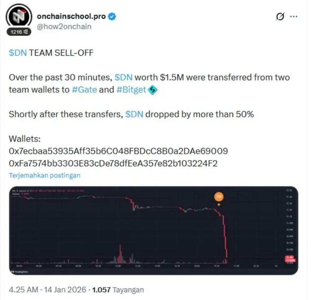 repost-content-media