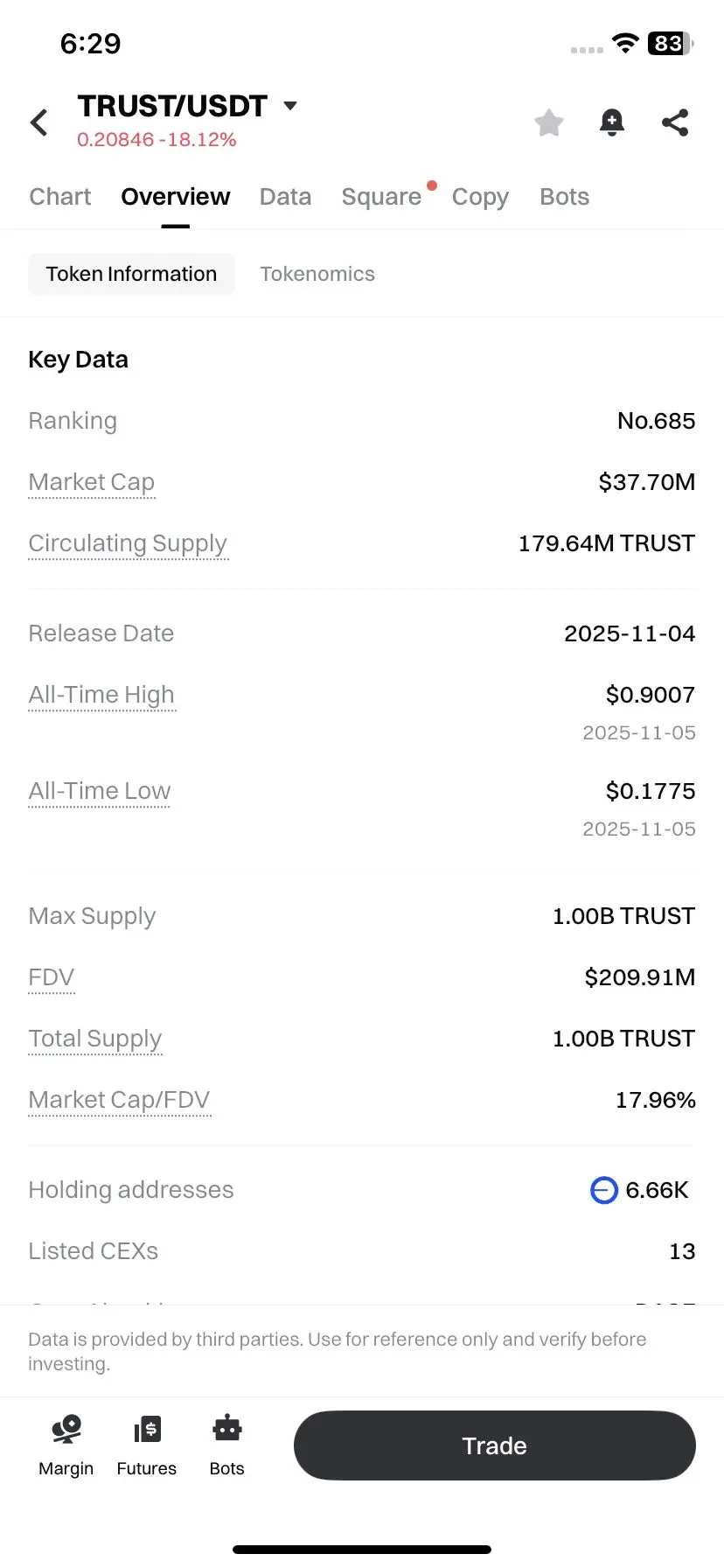 repost-content-media