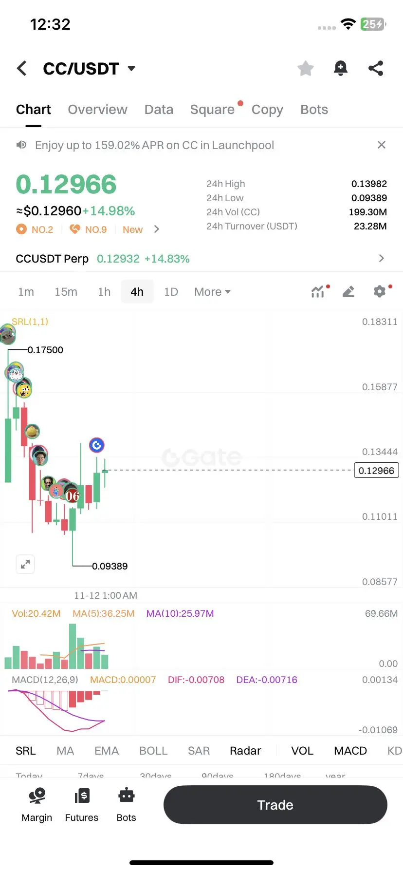 repost-content-media