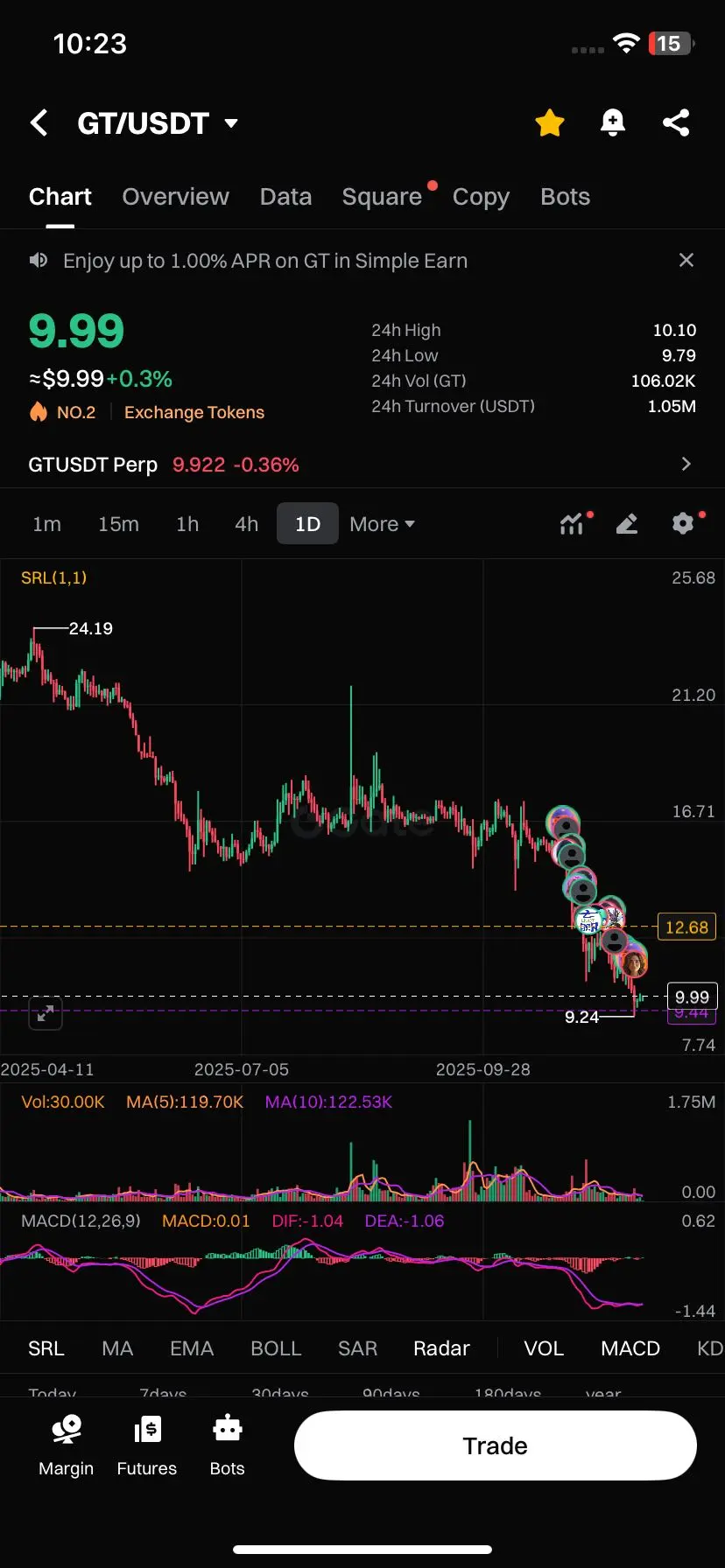 repost-content-media