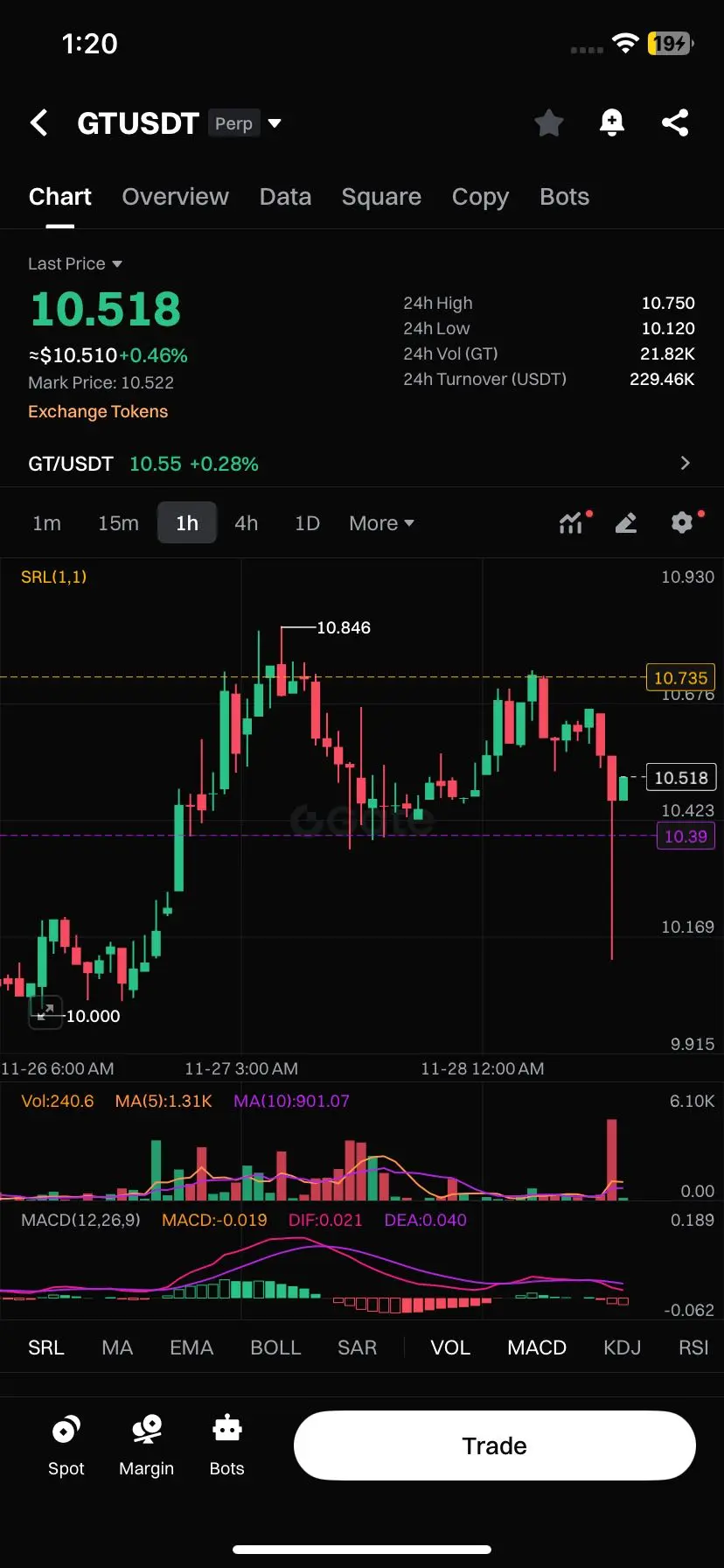 repost-content-media