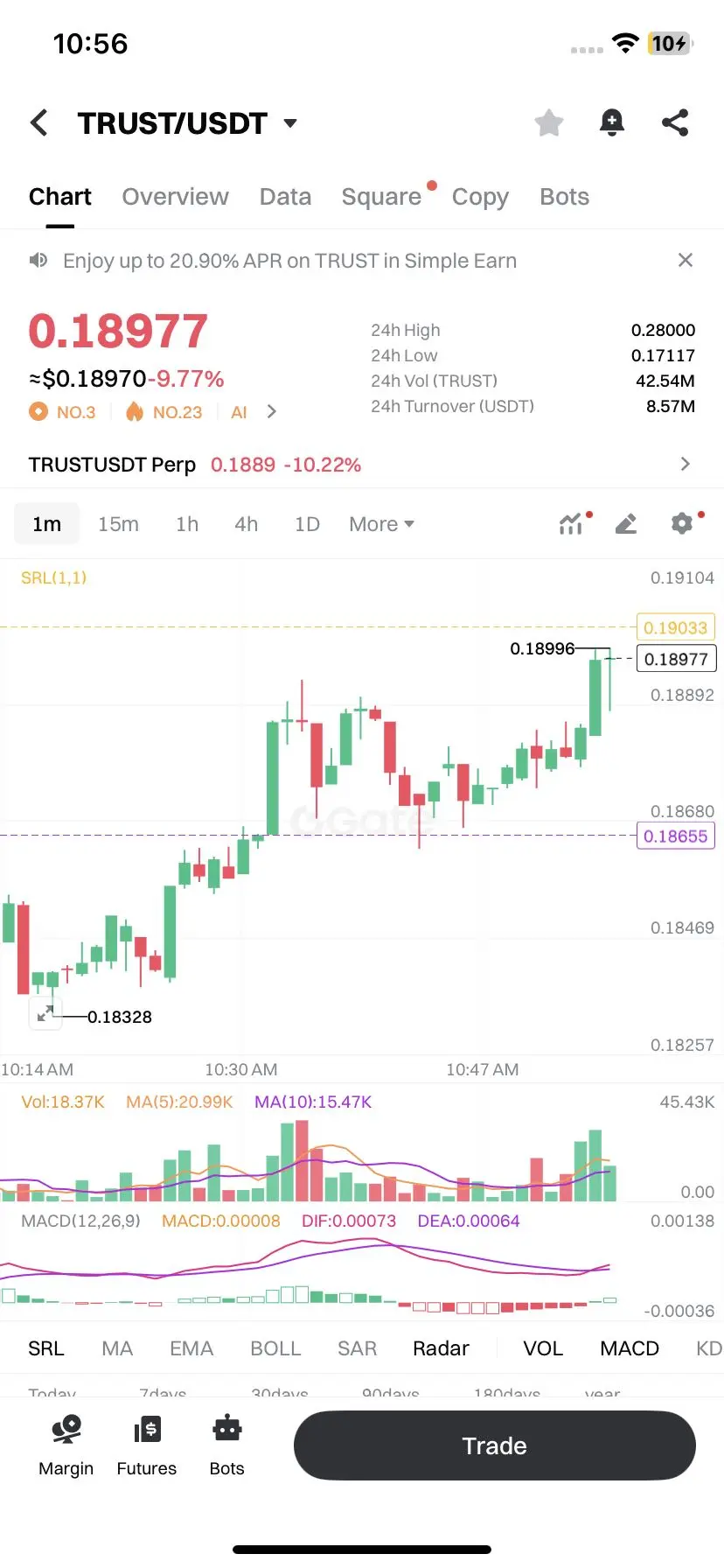repost-content-media