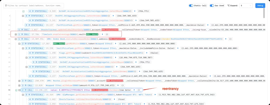 Over 40 million USD stolen, the details of GMX's precise ambush