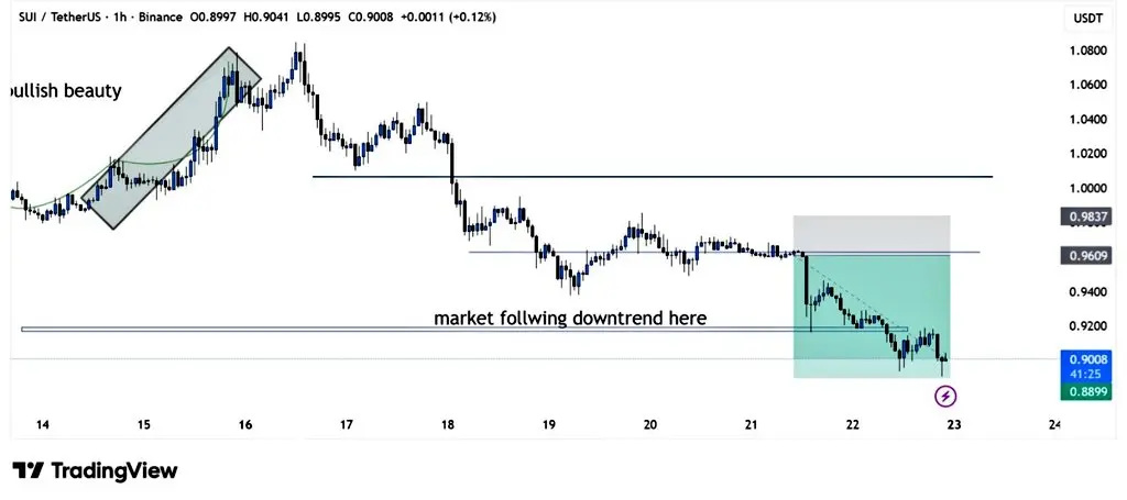 repost-content-media