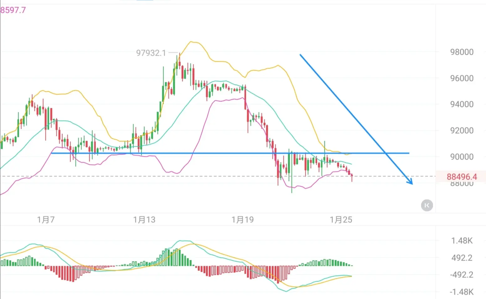 repost-content-media