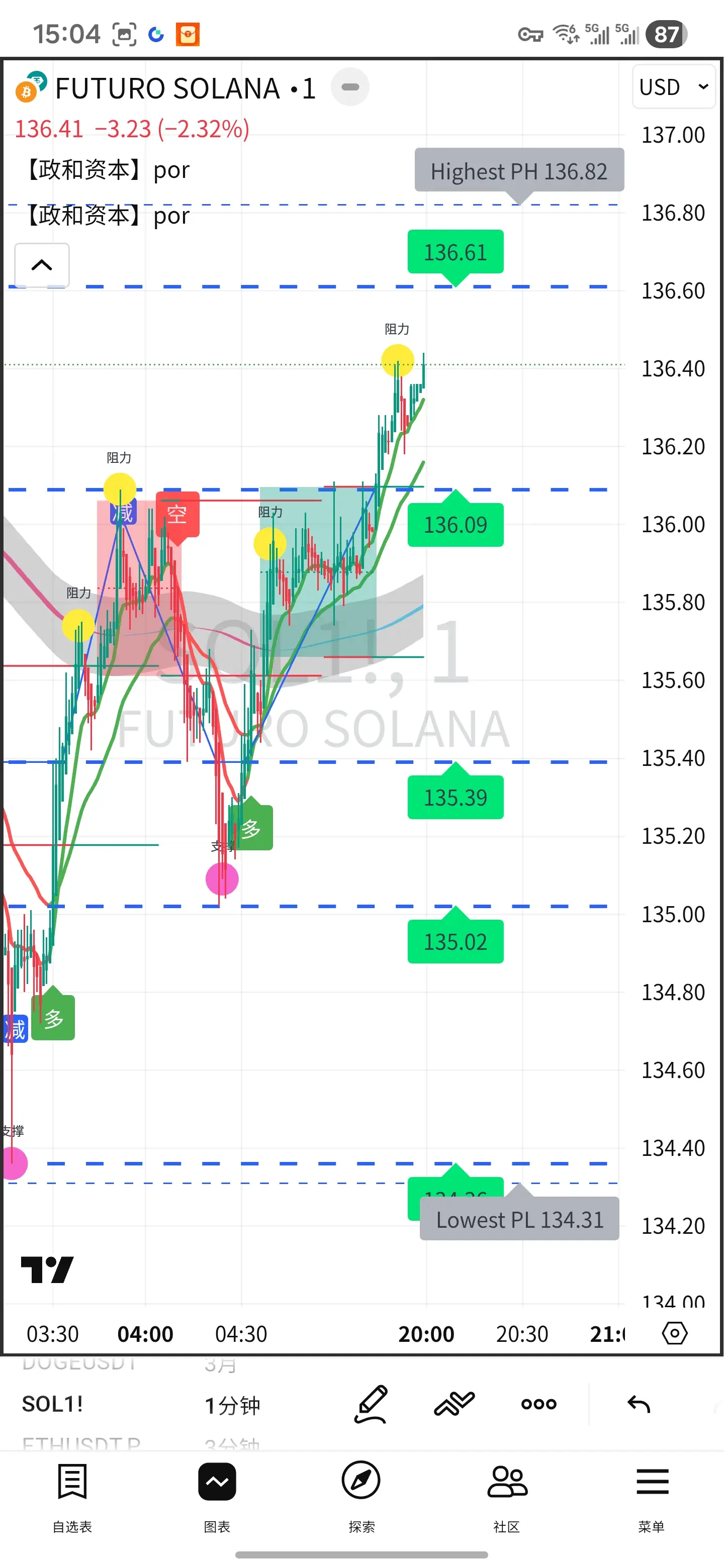 repost-content-media