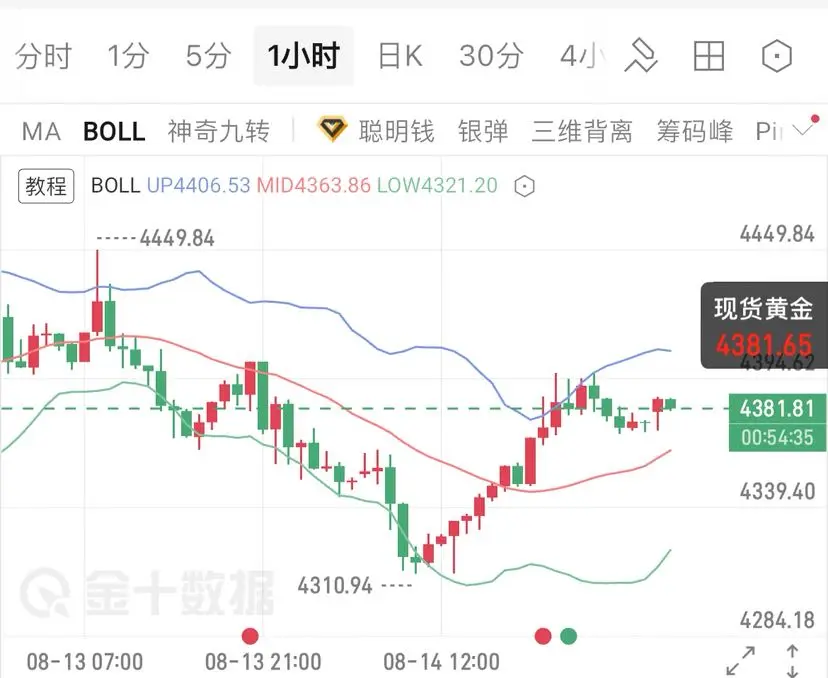post-image