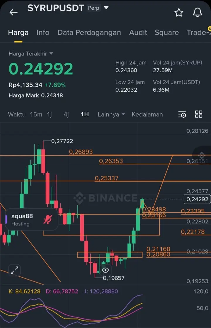 repost-content-media