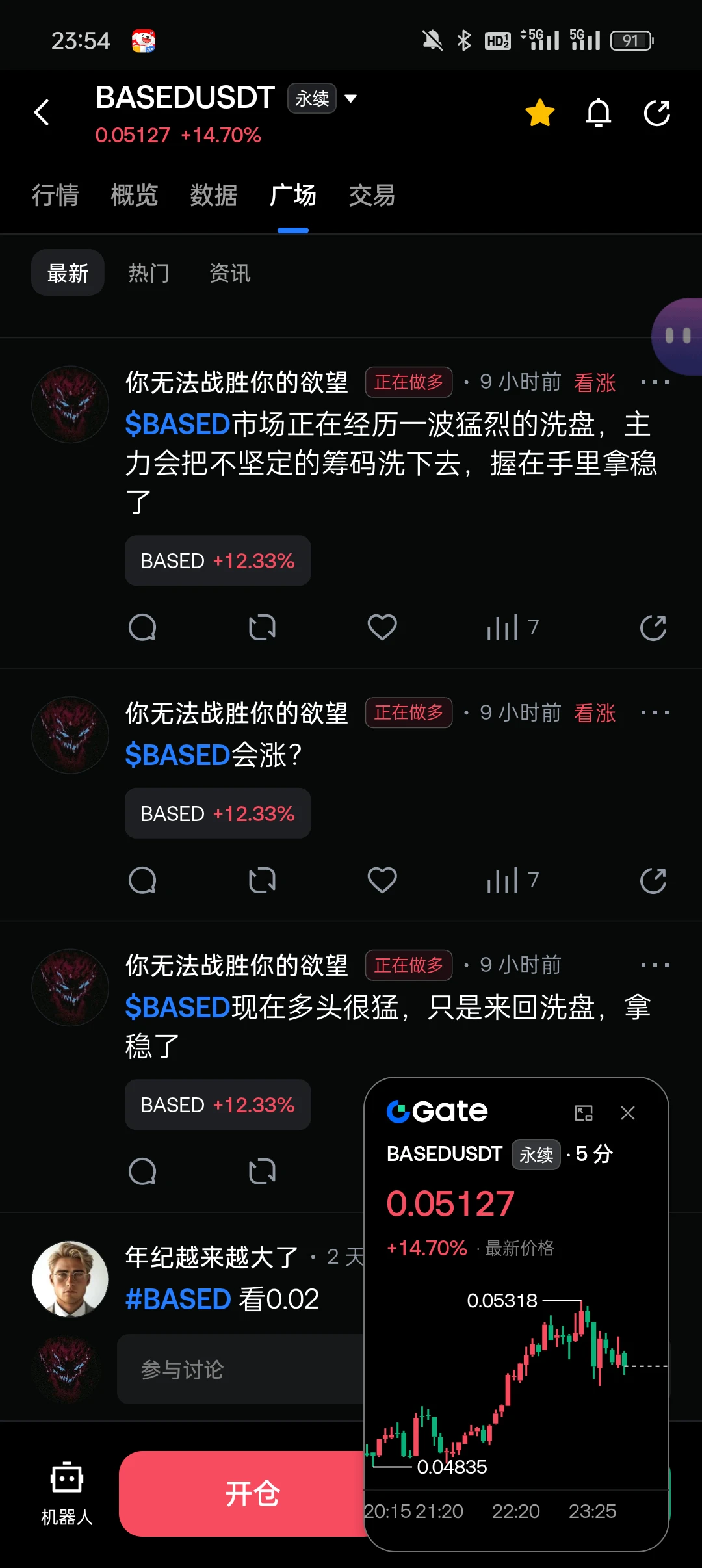 post-image
