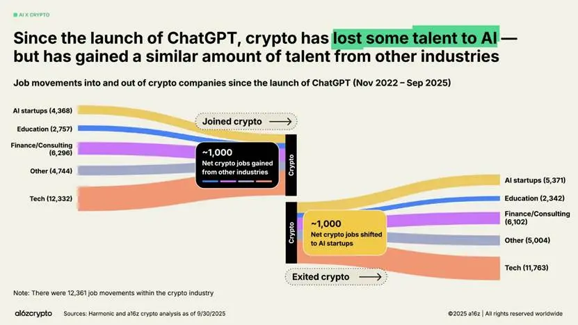A imagem AI gerada pode estar incorreta.