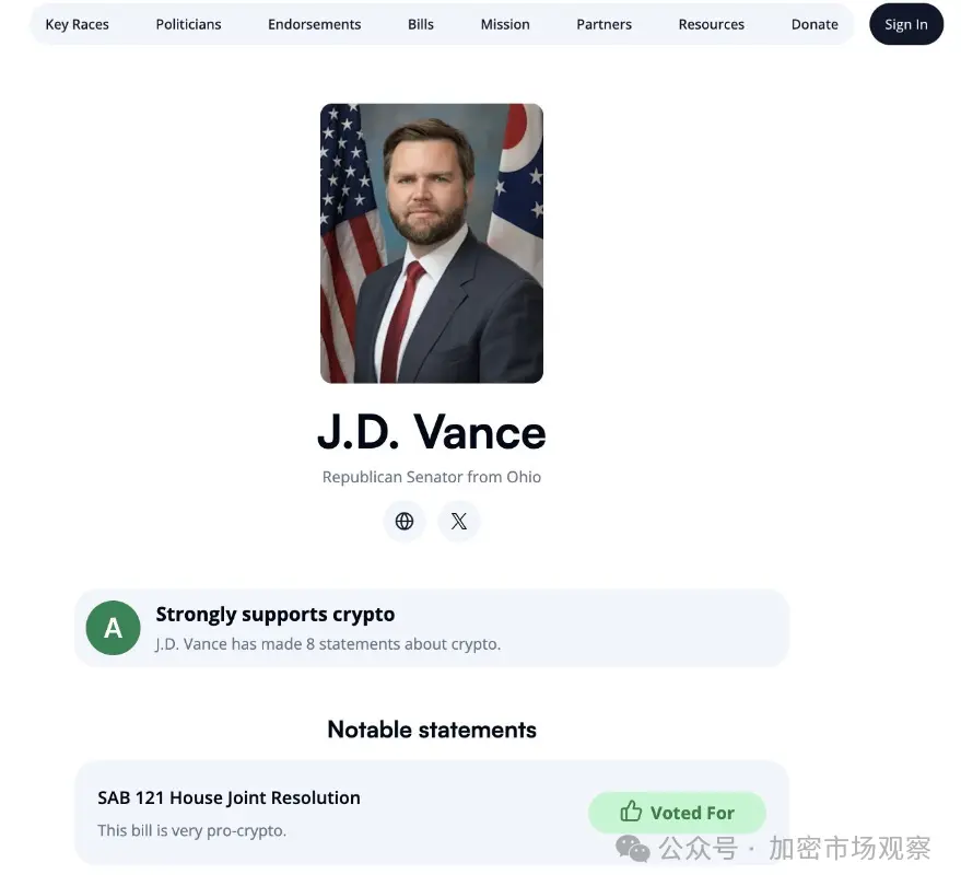 الانتخابات الأمريكية تعطي دفعًا إيجابيًا للسياسات، سوق العملات الرقمية في حالة تفاؤل