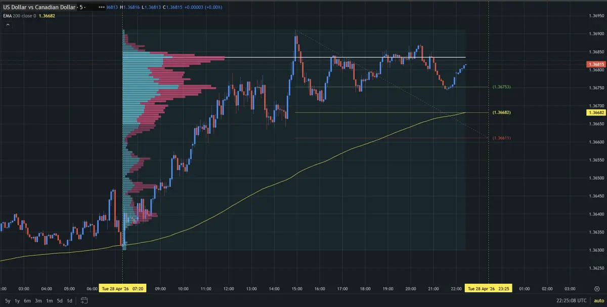 repost-content-media