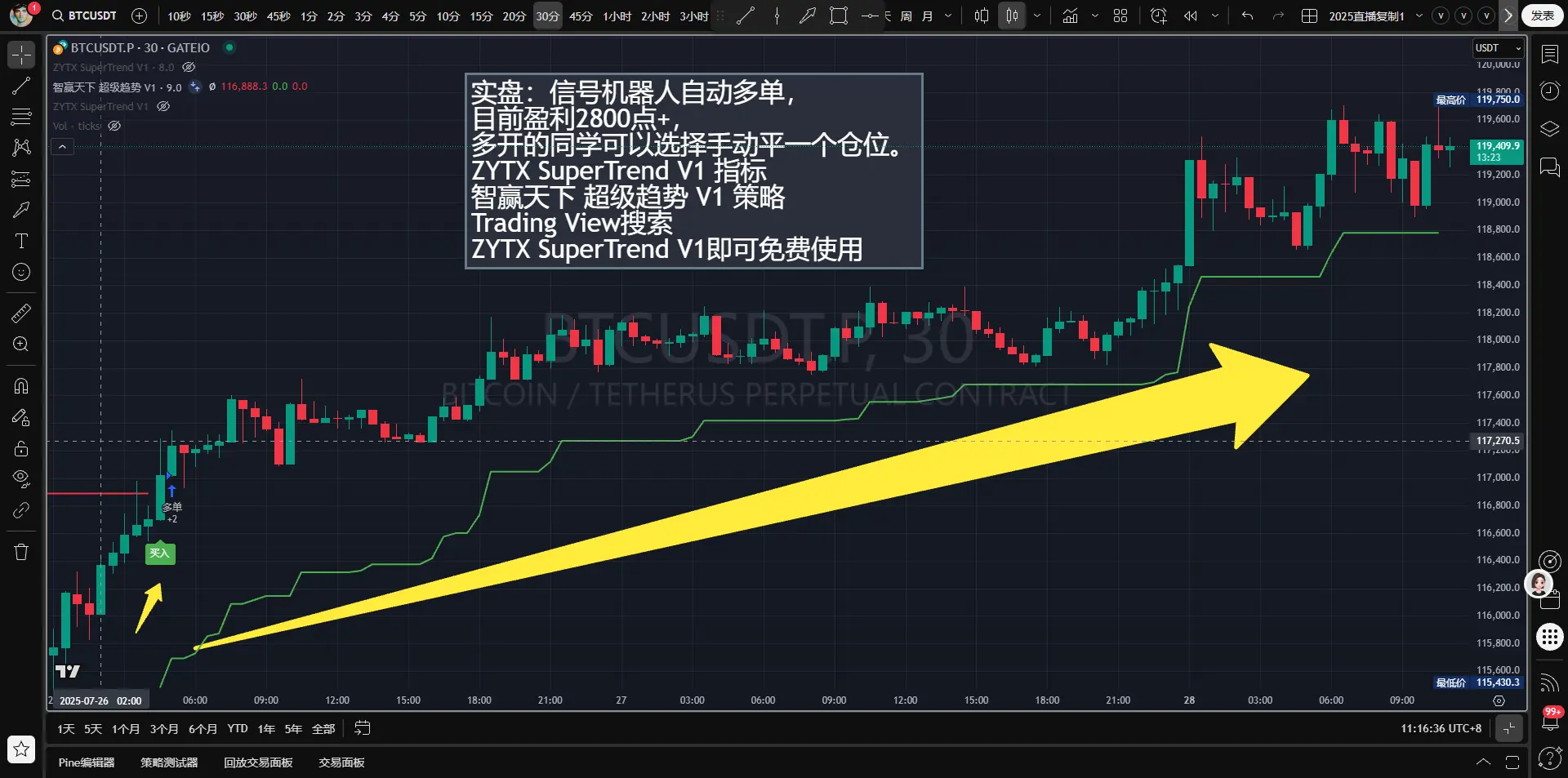 repost-content-media