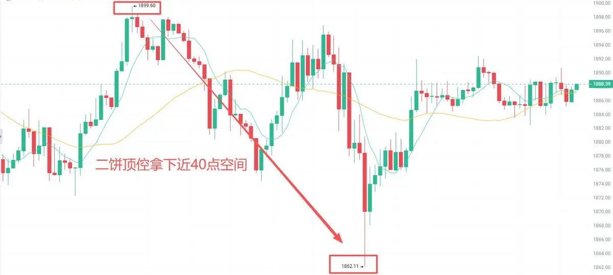 post-image