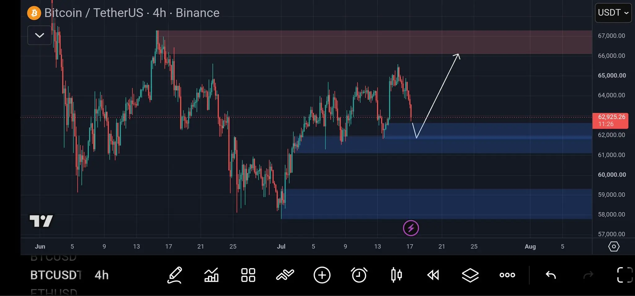 post-image