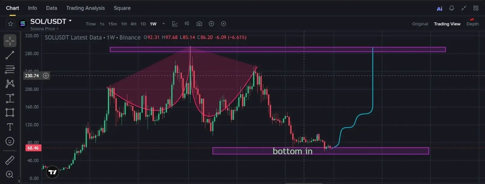 repost-content-media