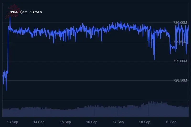 ожидание xrp, курс ripple, новости ripple, xrp растет, стейблкоин, что будет с ripple
