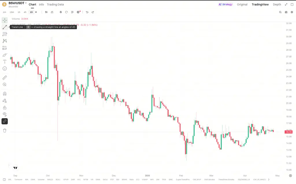 技术持续推进为何未转化为价格表现