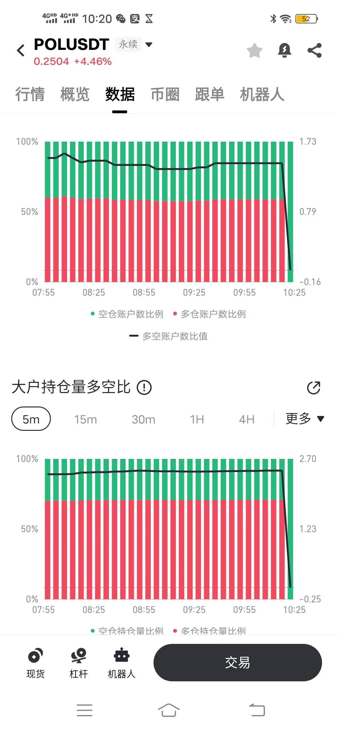 post-image