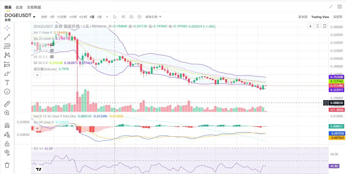 repost-content-media