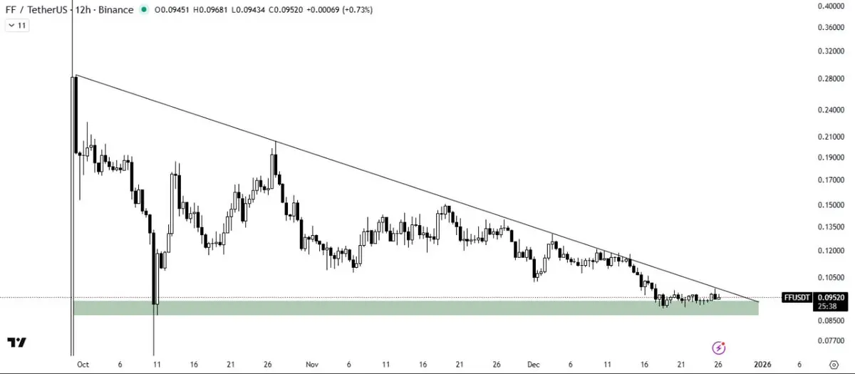 repost-content-media