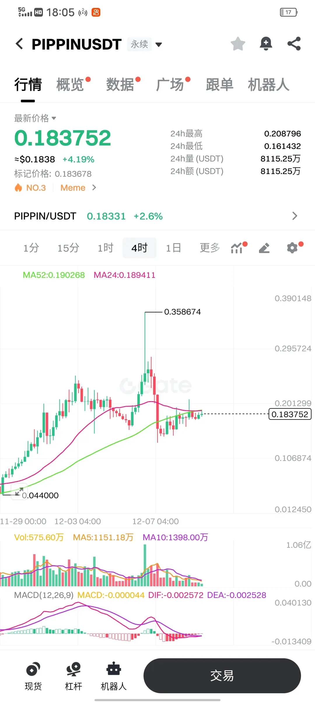 repost-content-media