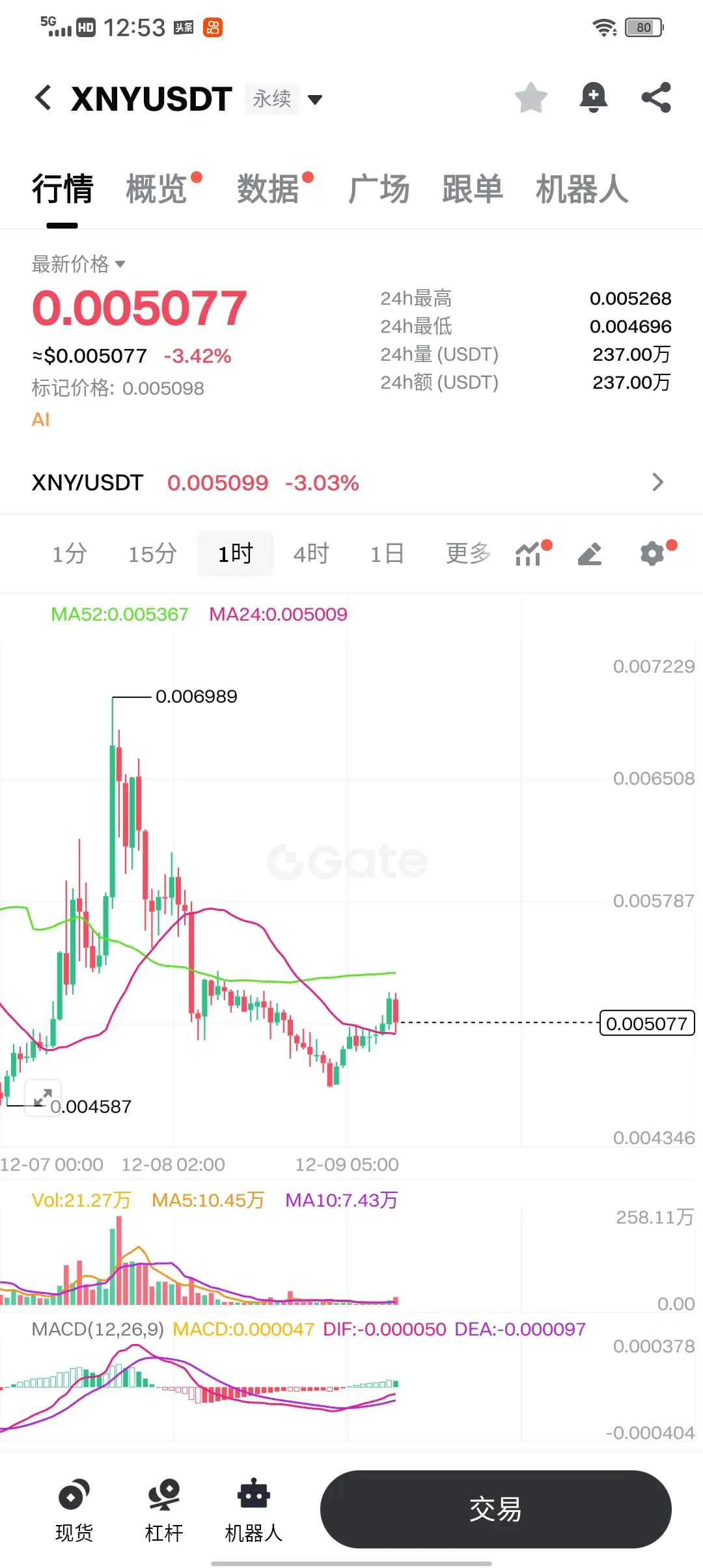 repost-content-media