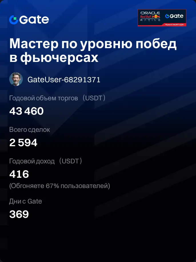 repost-content-media