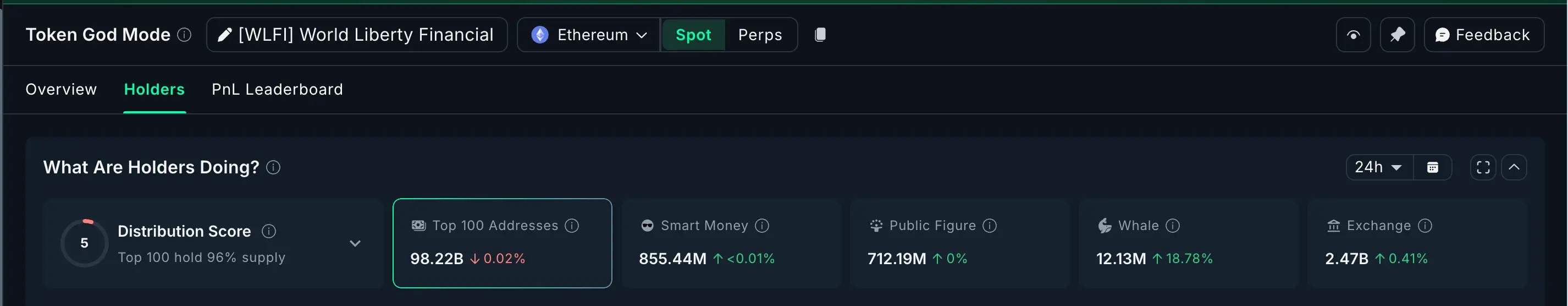Top 3 altcoin Ballena criptomonedas que están Acumulación después de la caída del CPI de EE. UU.