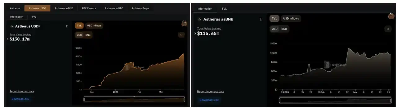 Procurando o próximo UNI? Confira 5 projetos Perp DEX não lançados que valem a pena acompanhar