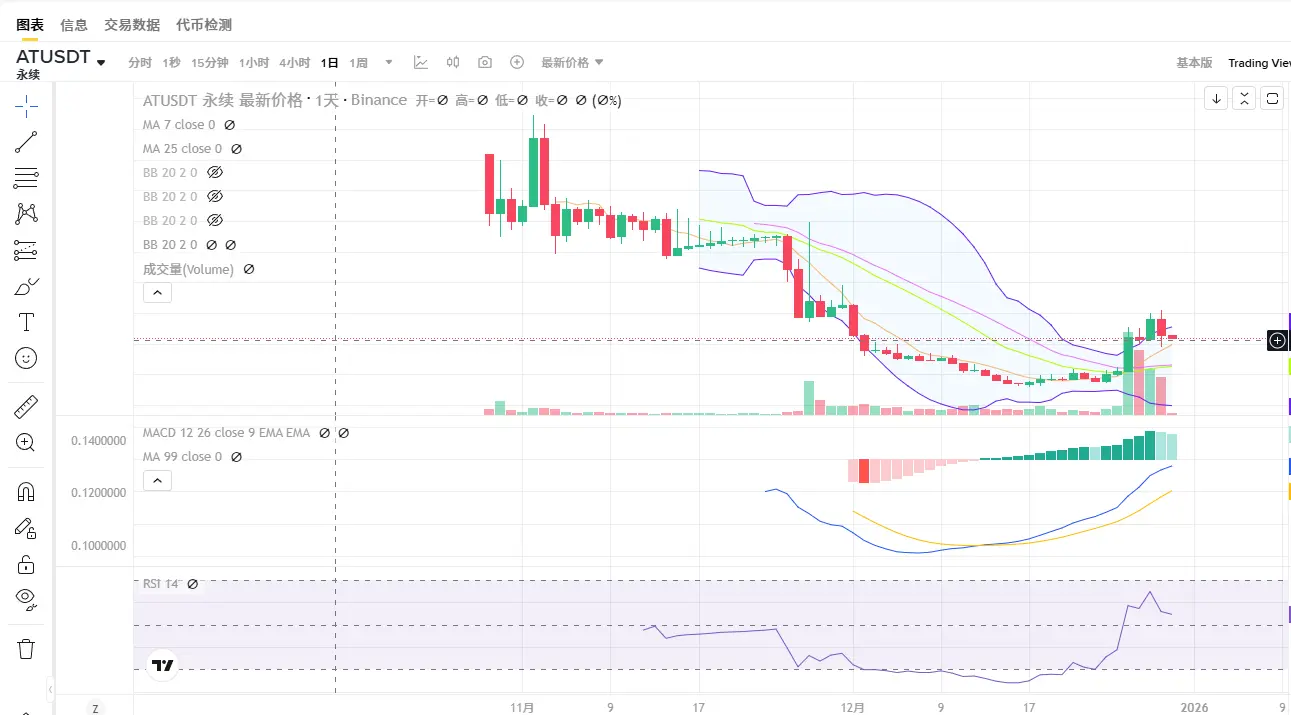 repost-content-media