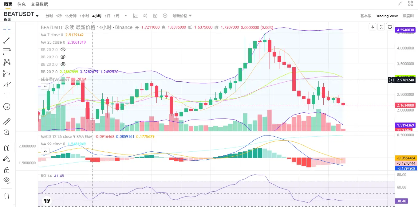 repost-content-media
