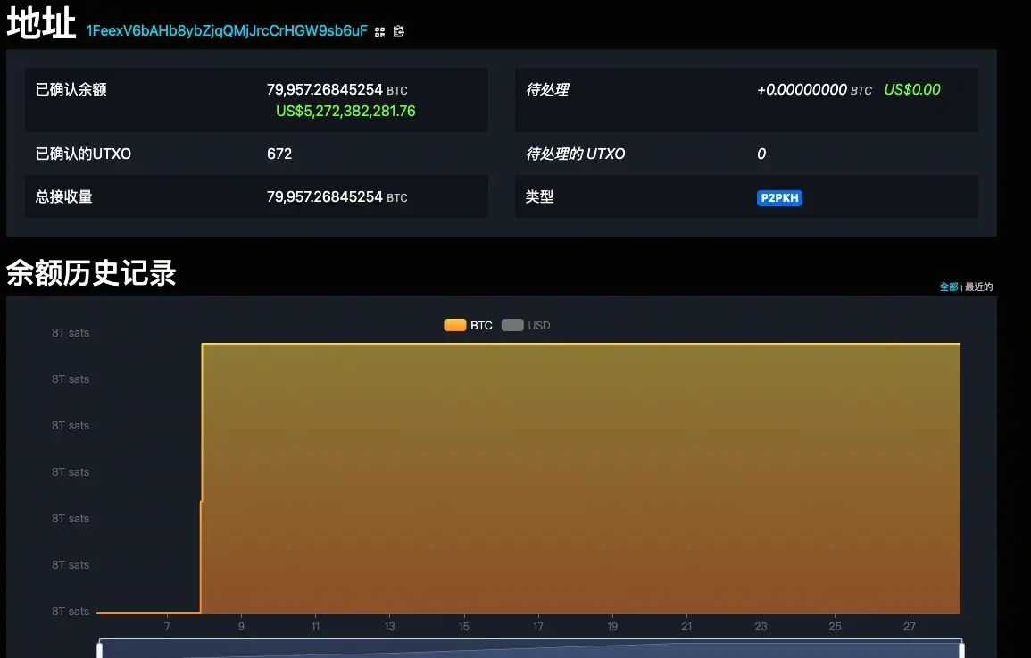 協議層特定地址追回機制