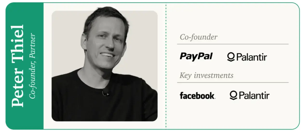 Từ băng đảng PayPal đến đế chế đầu tư: Khám phá lịch sử hình thành của Founders Fund