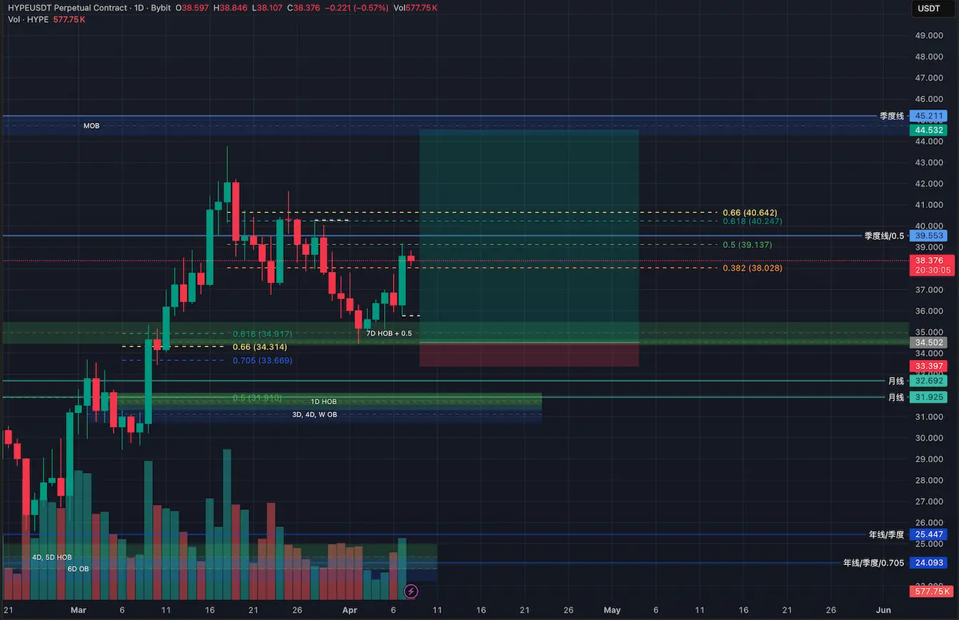 repost-content-media