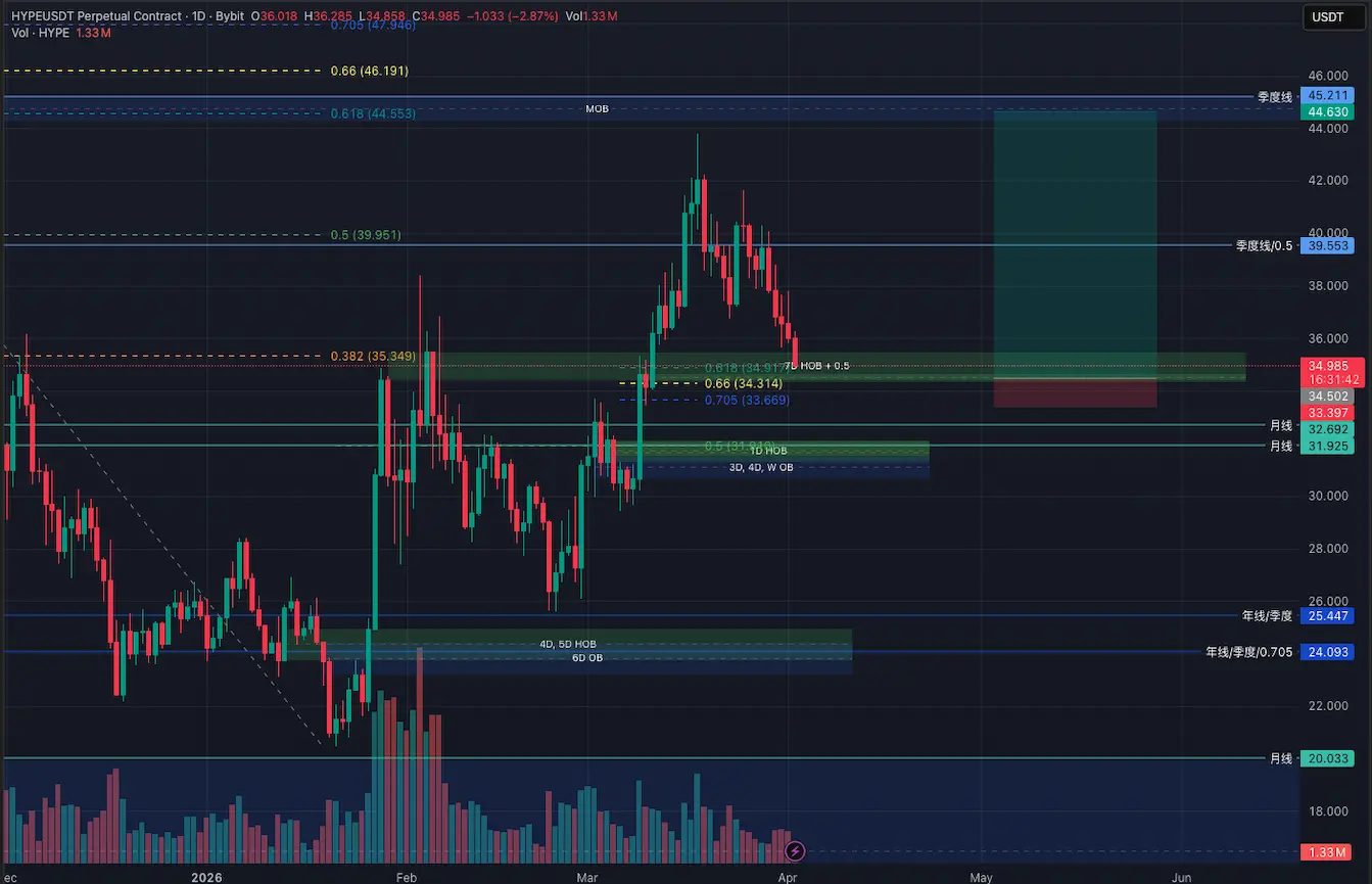 repost-content-media