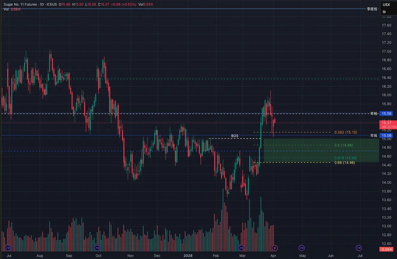 repost-content-media