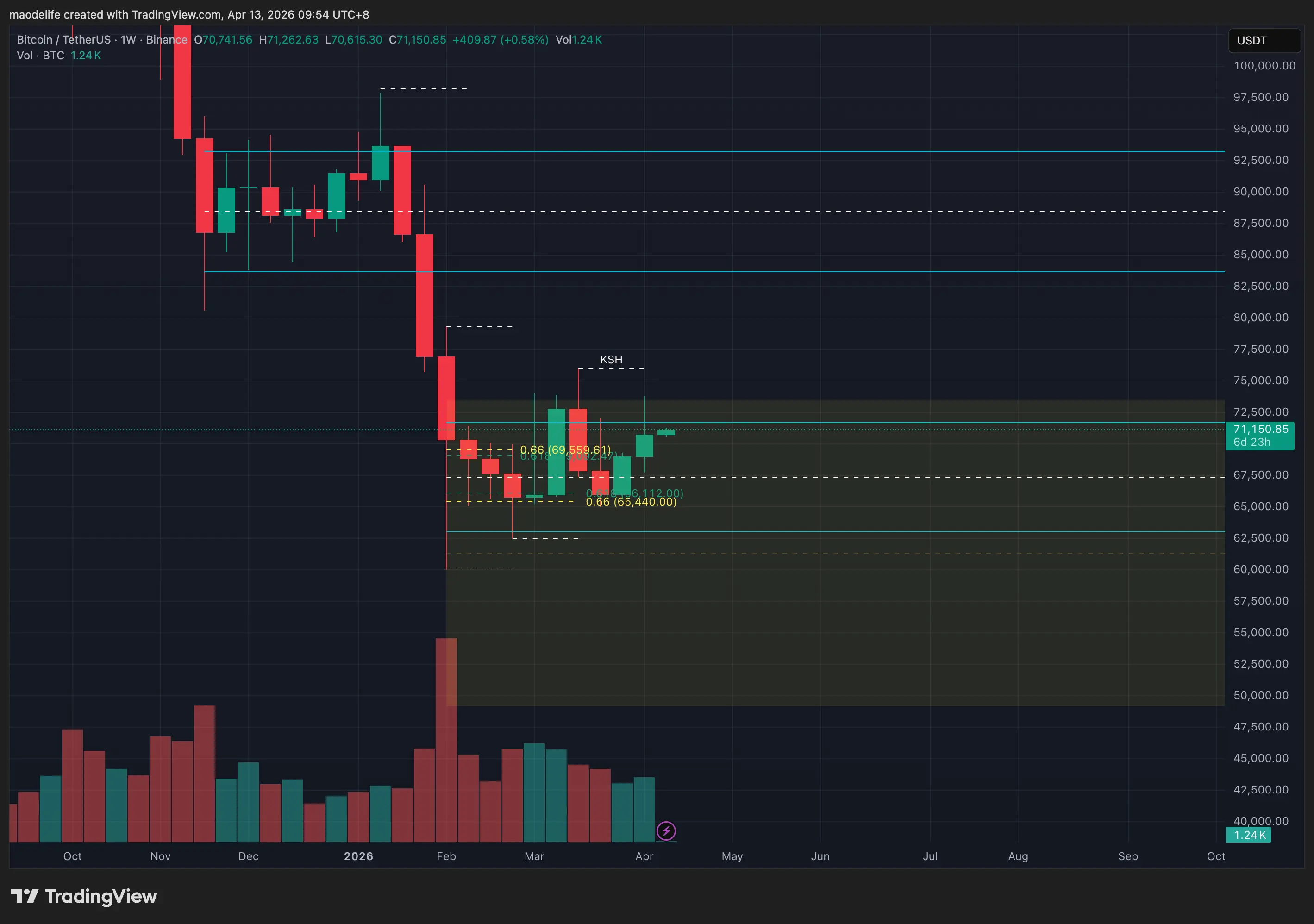 repost-content-media