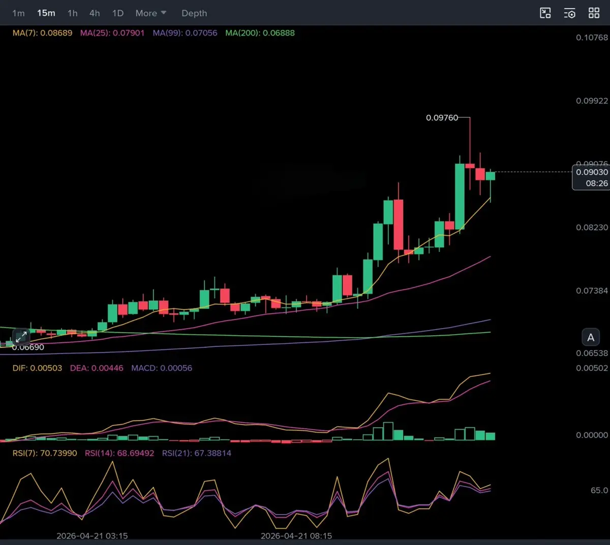 repost-content-media
