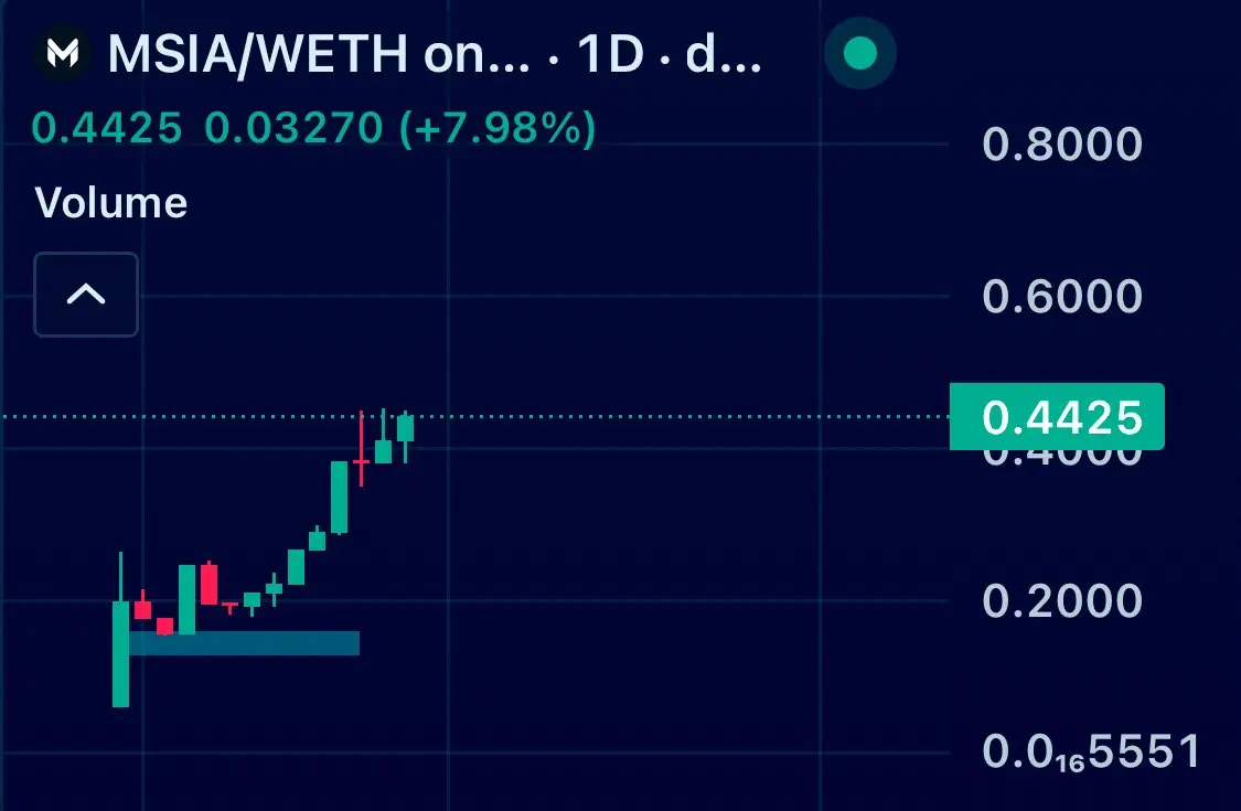 repost-content-media