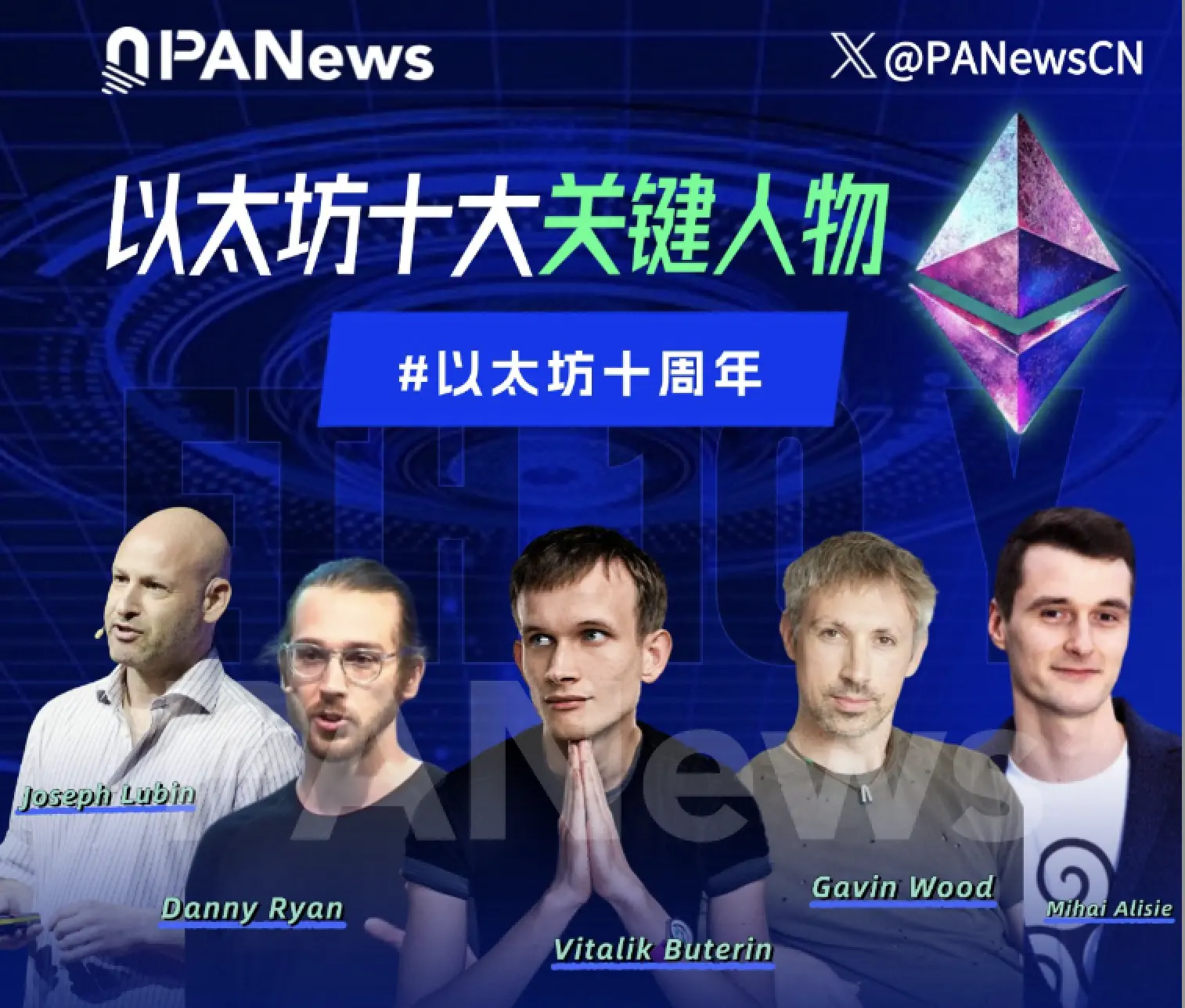 Ethereum Основная сеть онлайн десять лет: от группы из восьми основателей до ключевых игроков децентрализованного сообщества